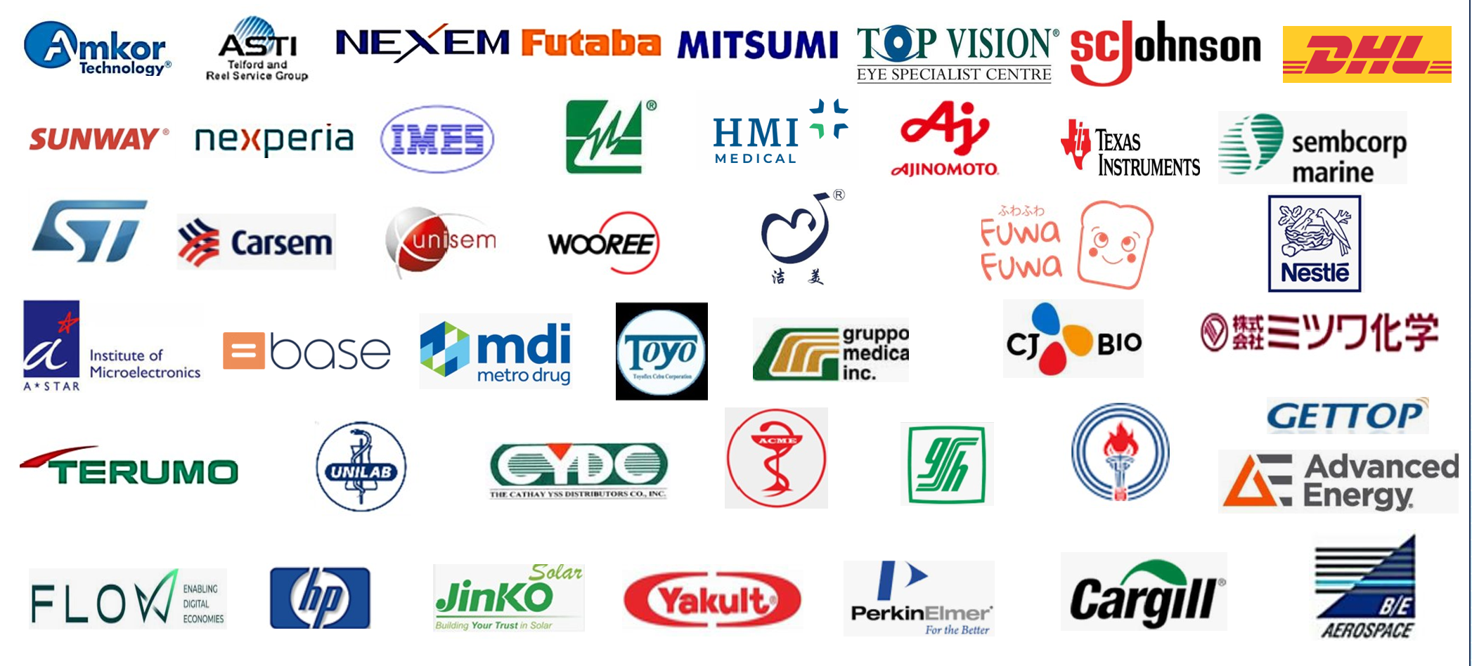 Amkor Technology